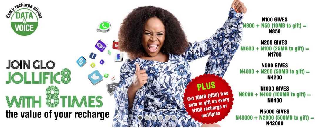 GLO JOLLIFIC8 Gives 8 Times your Recharge 