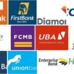 List of all Bank Transfer Codes in Nigeria