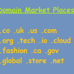 Top Online Domain Selling Markets